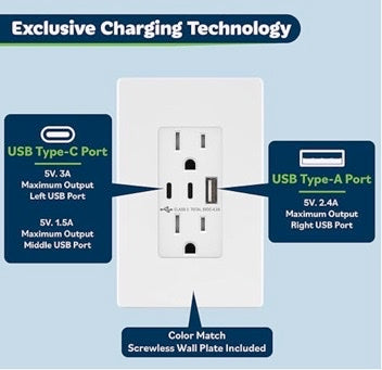 OUTLETS